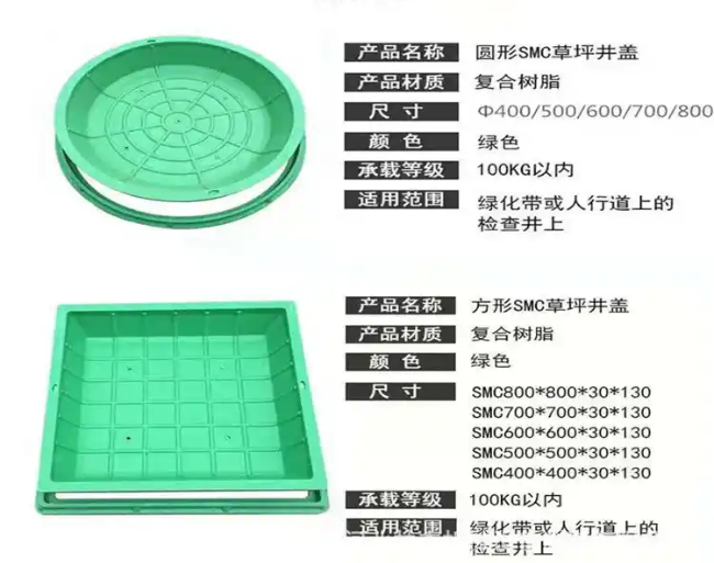 滕州树脂复合种植井盖展示